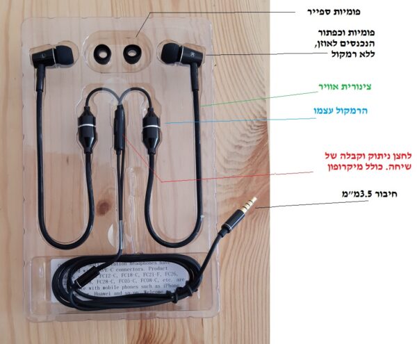 אוזניות אוויר 2024 - הסבר וחלקים