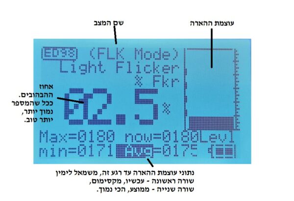 מדידת ריצוד ועוצמת תאורה ממסך מחשב נייד במד הקרינה הביתי המהיר CORNET ED98QPro5G